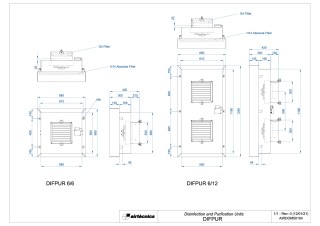 Dimensiones DifPur